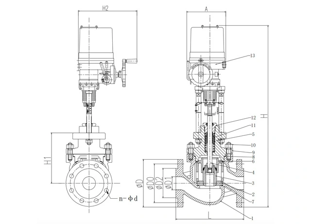 Válvula de control de asiento único con compensación de presión eléctrica y doble aleta en cada lado.